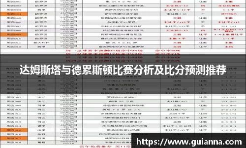 达姆斯塔与德累斯顿比赛分析及比分预测推荐
